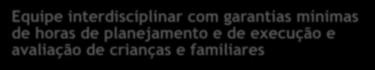 Relações Intersetoriais Pedagógicas Adequação do espaço físico Equipe interdisciplinar com garantias mínimas de horas de