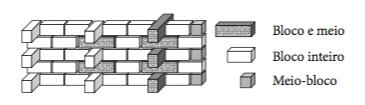 39 Os grampos na alvenaria são utilizados em ocasiões de paredes duplas, para uma melhor amarração, as telas são colocadas entre fiadas onde se tem o encontro entre alvenaria estrutural e alvenaria