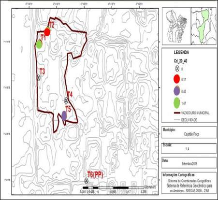 A elevada concentração de Pb na superfície do ponto T2 provavelmente se caracteriza pela elevada quantidade de RSU presentes neste ponto, entretanto no ponto T5 os valores de Cd e Pb reduziram de