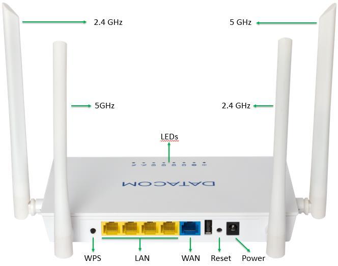 Configure o seu Roteador Wi-Fi DM955 de forma personalizada (PRESET) - Blog  - Datacom