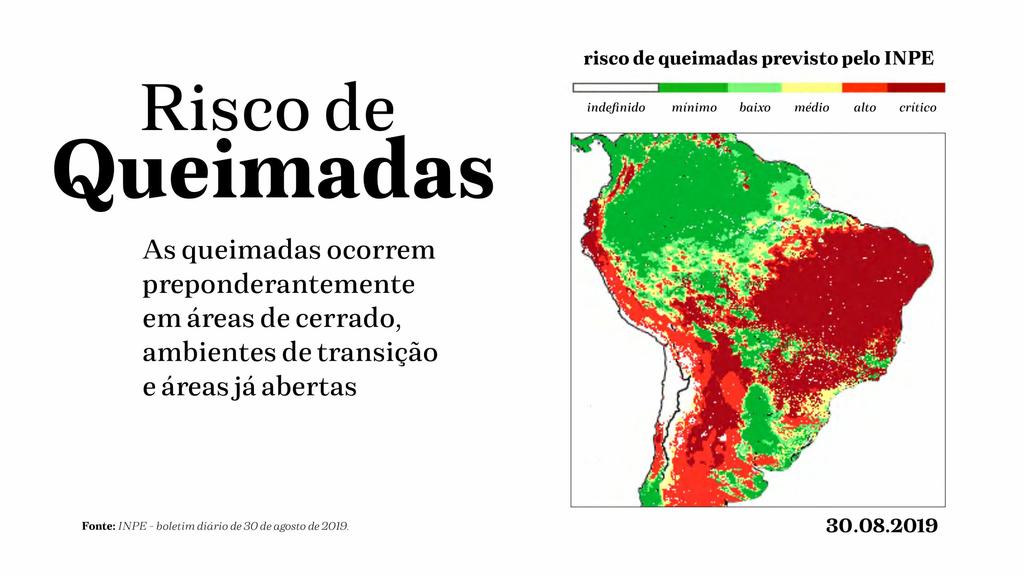 Todos os anos, seguindo o ciclo sazonal da Amazônia, esses três ingredientes se correlacionam para alimentar a estação de fogo, especialmente nos meses de agosto,