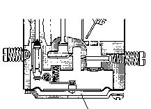 O carburador baseia-se em três subsistemas: Unidade doseadora As agulhas e as funções de controlo de combustível estão localizadas na unidade doseadora A.