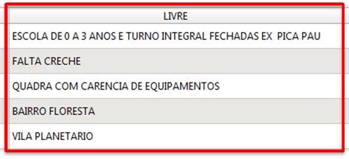 prefeitura como membros da comunidade consigam ter uma leitura das informações sem necessidade de grandes esforços, que sejam autoexplicativos.