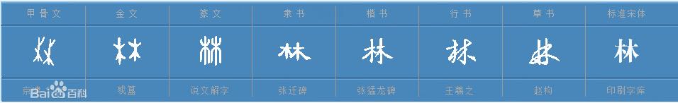 composição, mas de uma certa relação. Os caracteres chineses, especialmente os caracteres de Hui-i podem refletir as relações entre as coisas.