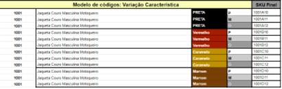 Você pode criar um código base para seus produtos (Ex.