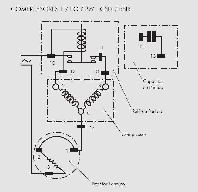 21 Diagrama elétrico de compressores com partida auxiliada por relé eletromecânico [64].