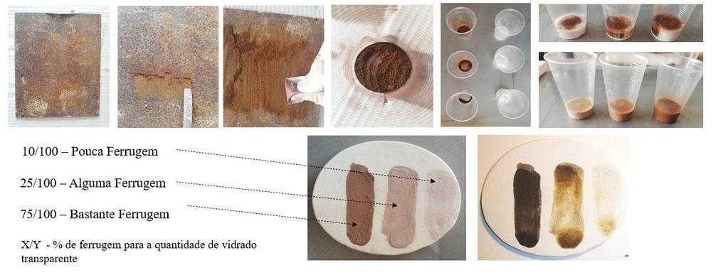 Os resultados desta experiência são apresentados na figura 9, onde se observa que após cozedura a cor castanha do vidrado é tanto mais intensa e homogénea quanto maior a proporção de ferrugem