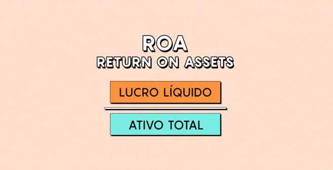 Por isso, o mercado também olha para o ROA, que é o Return on Assets ou o nível de retorno de lucro que o banco gera em relação ao total de ativos daquele banco e não necessariamente só o capital