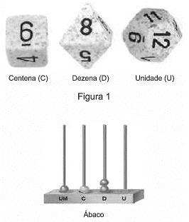 Iniciada a atividade, um aluno jogou os dados duas vezes. Na primeira vez, as quantidades das faces voltadas para cima foram colocadas nas hastes.