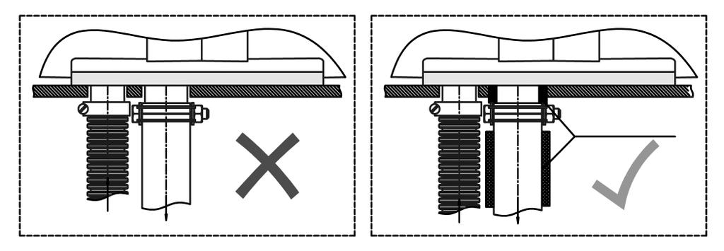 O tubo de escape necessita de isolamento adicional em cada ligação da mangueira de metal, por exemplo, usando uma fita resistente ao calor ou selante, para evitar qualquer vazamento de gases de