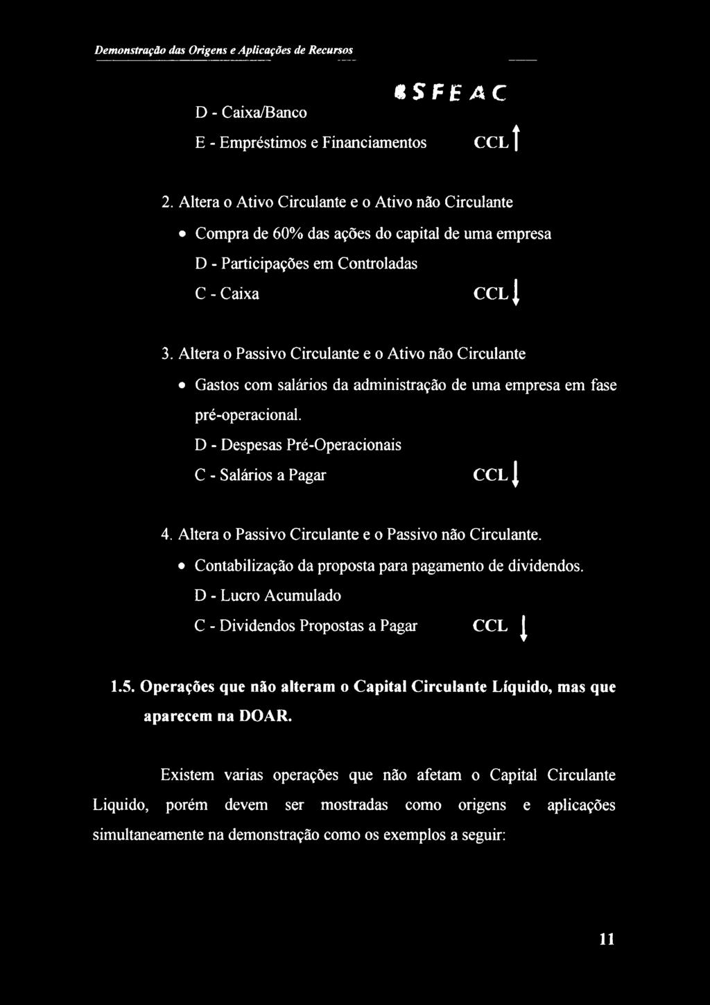 Altera o Passivo Circulante e o Ativo não Circulante Gastos com salários da administração de uma empresa em fase pré-operacional. D - Despesas Pré-Operacionais C - Salários a Pagar CCL 4.