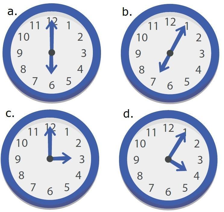 IV. Observe os ponteiros dos seguintes relógios.