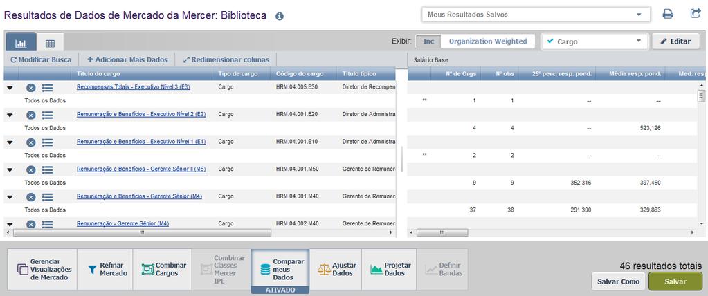 R E S U L T A D O S D E M E R C A D O - P O R C A R G O Uma vez que feita sua seleção de posições e pressionado Continuar, você verá a seguinte tela mostrando os resultados de mercado: 4 1 2 3 Essa