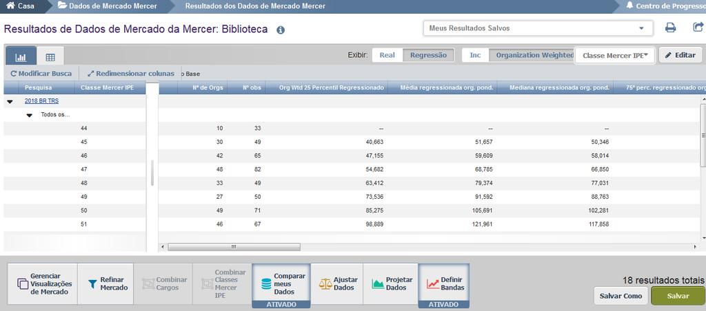 R E S U L T A D O S D E M E R C A D O - P O R I P E Se a visualização selecionada for por IPE/Classe de Posição, as opções abaixo serão habilitadas: 1 Selecione Regressão para
