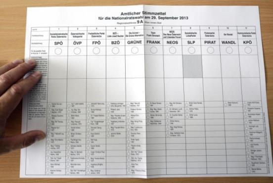 8.4 Anexo 4: Amostras de Boletins de Voto Europeus Poderá encontrar abaixo uma lista de boletins de voto de algumas eleições na Europa.