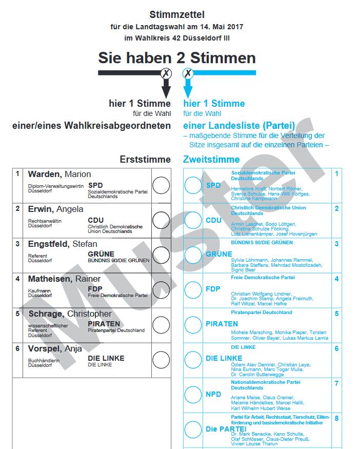 Alemanha: Boletim de Voto de Eleição Regional (2017) Descrição da imagem: Boletim de voto em papel com duas colunas.