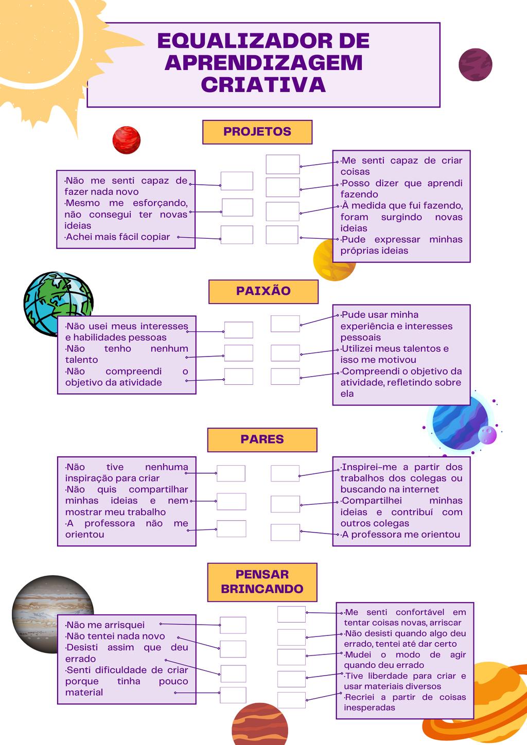 Inspirado em um equalizador de inteligência maker encontrado durante um evento da Rede Brasileira de Aprendizagem Criativa, surgiu a ideia do Equalizador de Aprendizagem Criativa, um instrumento