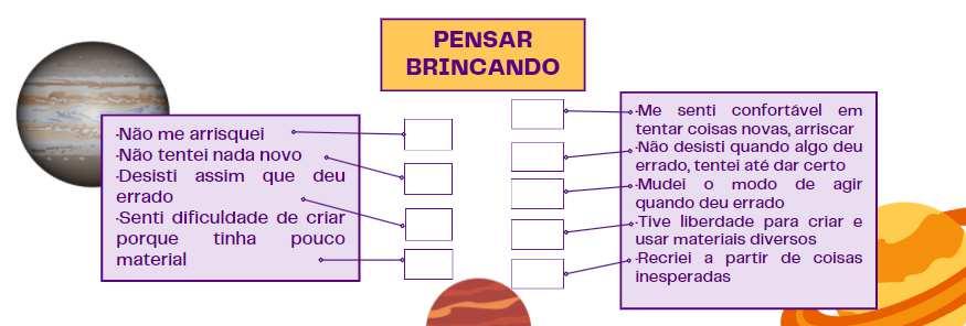 Pensar Brincando: é premissa da Aprendizagem Criativa que aprender envolve experiências divertidas, ou seja, coisas novas, manipular diferentes materiais, testar limites, assumir riscos, repetir algo