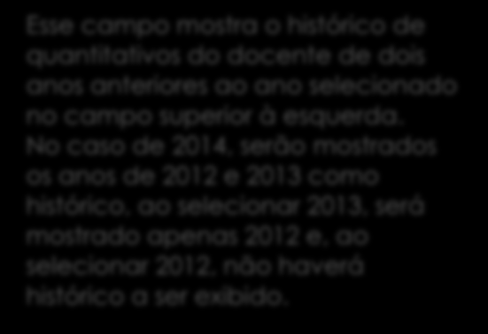 Aba (3) AFASTAMENTO DOCENTE No caso de afastamento do docente das atividades do programa,