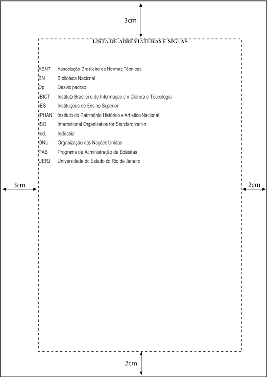 51 Lista de abreviaturas e siglas Os elementos dessa lista são descritos em ordem alfabética, seguidos de seu significado grafado por extenso.