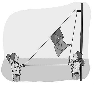 A Bandeira deve fazer parte do triângulo, mas caso seja muito grande o jovem pode apoiá-la no braço, apenas para que não arraste no chão.