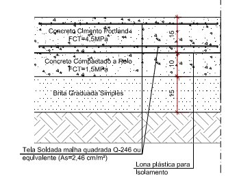 DETALHE PARA EXECUÇÃO Corte de uma Calçada em Concreto Para melhor detalhamento consultar o Caderno de Detalhes em anexo.