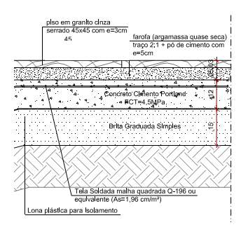 2.3 Recomposição de Granito Após a regularização e compactação do terreno, espalha-se sobre esta área o concreto de cimento Portland para formar a base conforme demostrado na figura a seguir.