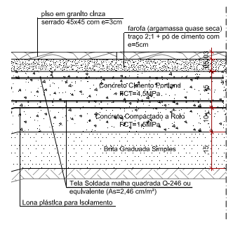 Corte Calçada em Granito (Tráfego Pesado) Observação: Ao remover a placas observe a espessura da mesma, em algumas vias as peças de granito tem espessura de 5cm.