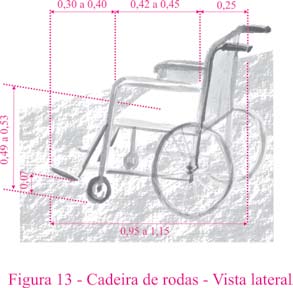 048, DE 8 DE NOVEMBRO DE 2000. Dá prioridade de atendimento às pessoas que especifica, e dá outras providências. DECRETO Nº 5.296, DE 2 DEZEMDRO DE 2004. Regulamenta as Leis nos 10.