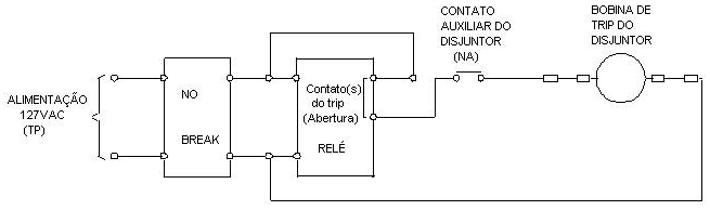 ND-5.3 13-4 O circuito abaixo exemplifica um circuito típico de abertura de Disjuntor a partir de relé secundário.
