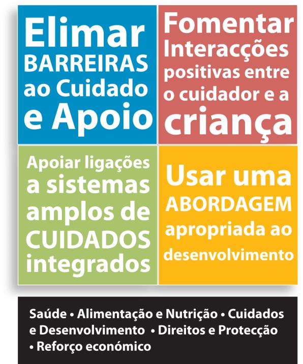 Porquê focar a criança toda: Integração trans-sectorial na programação para o DPI O que as crianças sentem é tão importante quanto o que elas pensam.