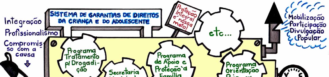 COMO OBTER INFORMAÇÕES ADICIONAIS E O AUXÍLIO NECESSÁRIO PARA IMPLEMENTAÇÃO DAS AÇÕES RELACIONADAS NESTE MANUAL: O Centro de Apoio Operacional das Promotorias da Criança e do Adolescente, coordenado