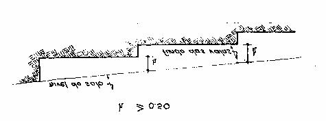 Após abertura da vala, deve-se fazer a compactação do seu fundo com soquete de ferro, peso mínimo de 20 kg, a fim de promover a consolidação do terreno e evitar a mistura de terra solta com o