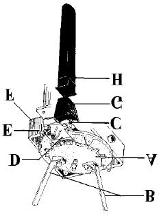 Um rotor menor (C) girando na vertical, com a finalidade de conduzir as sementes ao condutor. 3.