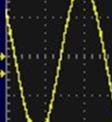 frequência maior que 20 MHz.