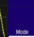 256). Mode Sa Rate Real-Time