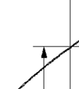 1. Ajuste a atenuação do menu da ponta de prova para 10x.