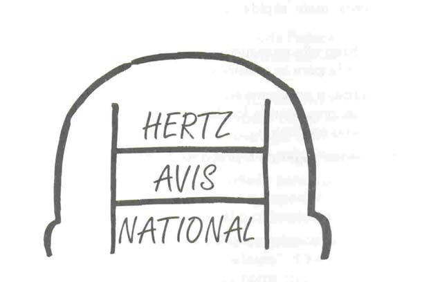 Para cada categoria, há uma escada de produtos na mente. Em cada degrau está uma das marcas. Vejamos a categoria de locação de carros. A Hertz chegou à mente primeiro e ocupou o degrau mais alto.