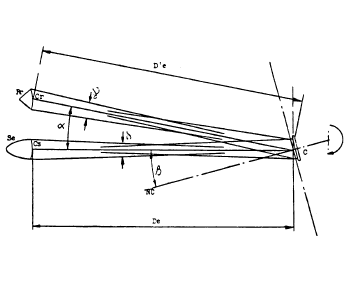 Elevação ANEXO 12 - APÊNDICE 2 ESPECIFICAÇÕES DE FORMAS E DIMENSÕES 1. FORMA E DIMENSÕES DE DISPOSITIVOS RETRORREFLETORES NA CLASSE IA OU IB 1.1. A forma das superfícies iluminantes deve ser simples e não deve poder ser facilmente confundida, à distância normal de observação, com uma letra, um algarismo ou um triângulo.