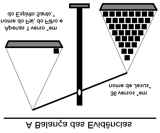 EU E O PAI SOMOS UM A Autenticidade de Mateus 28:19 Diante de tantas inconsistências e incompatibilidades com o restante dos escritos sagrados, Mateus 28:19 tem sua autenticidade questionada.