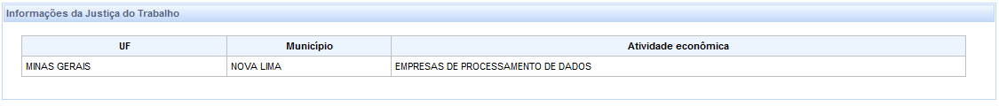 Uma nova janela do navegador de Internet será aberta com os seguintes dados e opções: Ao clicar em qualquer