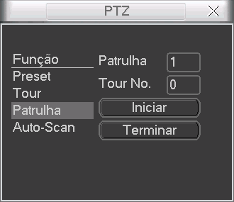 Configuração da patrulha Na tela exibida na figura Patrulha, clique no botão Patrulha, e em seguida em Iniciar. A interface será exibida conforme a figura PTZ.