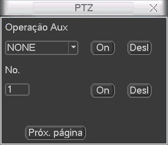 Clique no botão Sair Menu para sair do menu da câmera speed dome. Clique no botão Próx. Página e o sistema retornará para a tela exibida na figura PTZ.