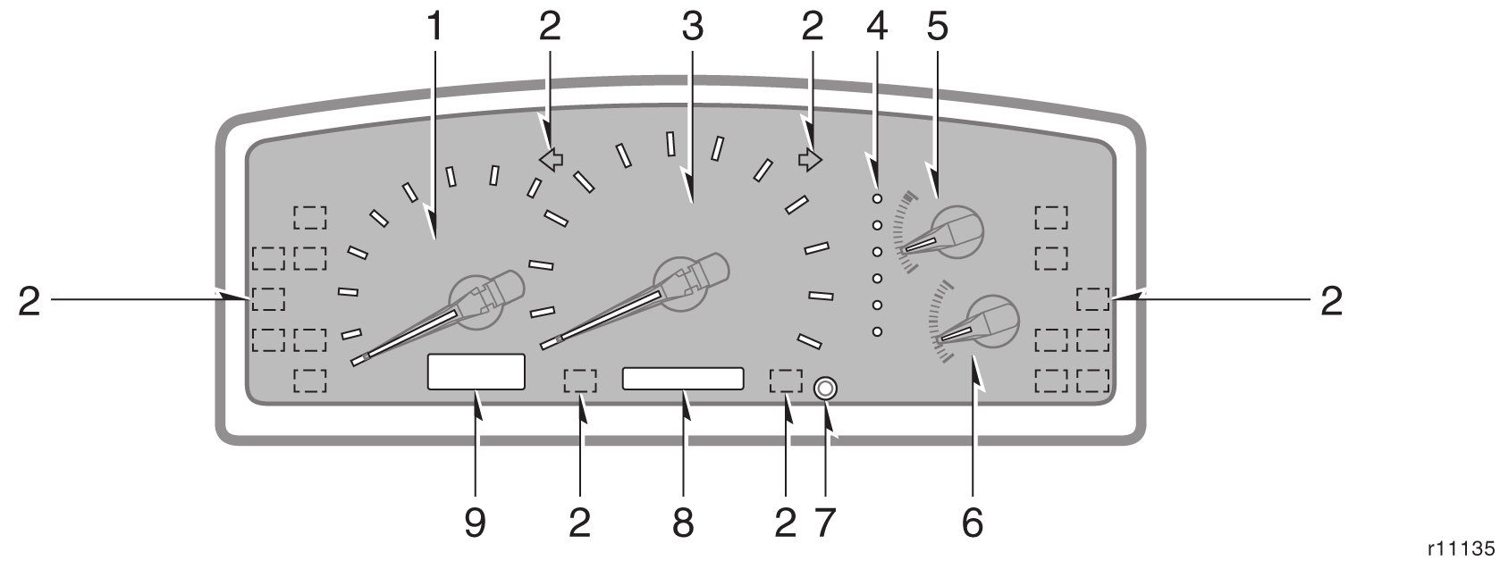 Visão geral dos instrumentos do painel Tipo A 1. Tacômetro 2. Indicadores de serviço ou luzes indicadoras 3. Velocímetro 4. Luzes indicadoras da transmissão automática 5.