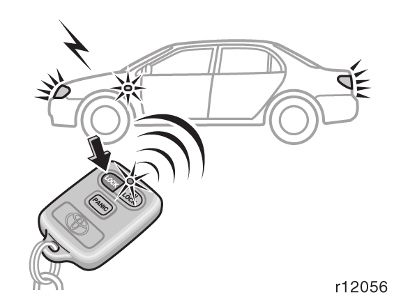 Sistema de segurança Toyota O controle remoto é usado para habilitar e cancelar o sistema e para interromper a ativação do alarme.