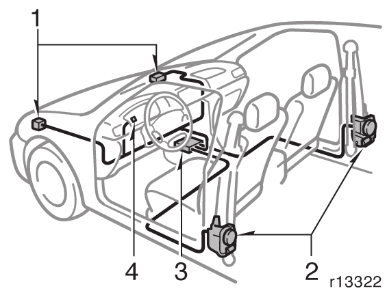 O pré-tensionador é controlado pelo conjunto do sensor do airbag. O conjunto do sensor do airbag consiste de um sensor de segurança e do sensor do airbag.