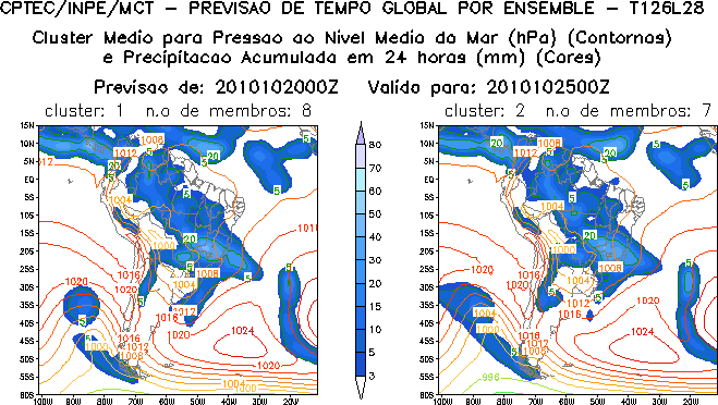 T+120h Produtos do SPE do Modelo Global do CPTEC http://previsaonumerica.cptec.inpe.