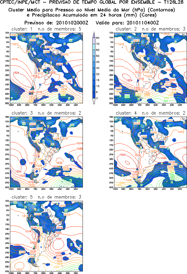 uma norma (correlação entre campos, diferenças de rms, etc) Deve ser usado para obter a