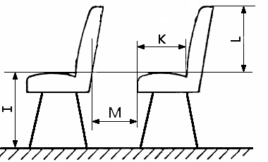 simpl: 400 duplo:800 Largura dos assentos (simples e duplo) PBT 10t exceto os da última fila simpl: 430 duplo:860 Altura dos assentos medida verticalmente desde o piso até a borda superior exceto nas