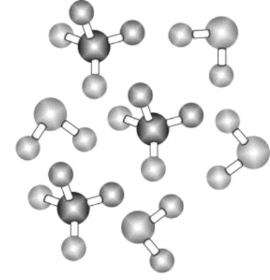 Já o nitrogênio (N ) pode ser identificado por serem moléculas biatômicas, com átomos ligados através de uma ligação tripla, como na ilustração I.